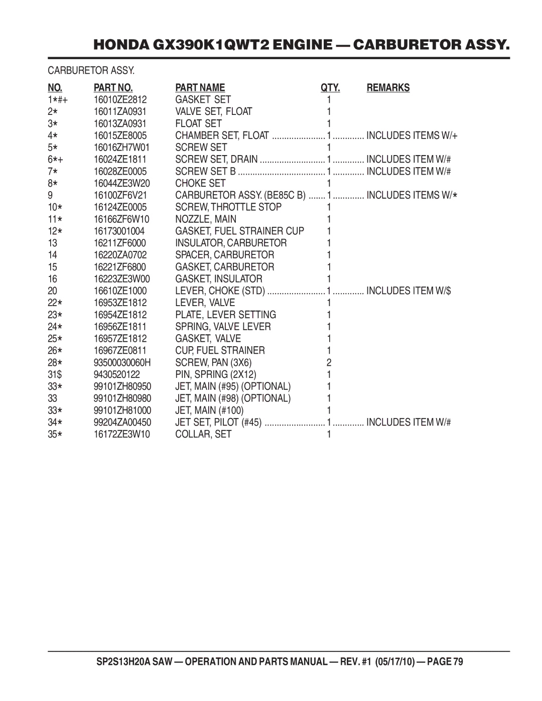 Multiquip SP2S13H20A Gasket SET, Valve SET, Float, Float SET, Screw SET, Choke SET, SCREW, Throttle Stop, NOZZLE, Main 