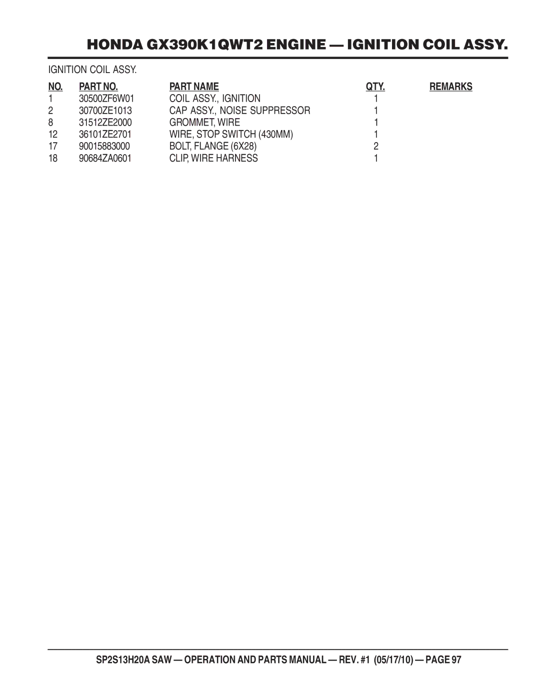 Multiquip SP2S13H20A manual Coil ASSY., Ignition, CAP ASSY., Noise Suppressor, GROMMET, Wire, WIRE, Stop Switch 430MM 