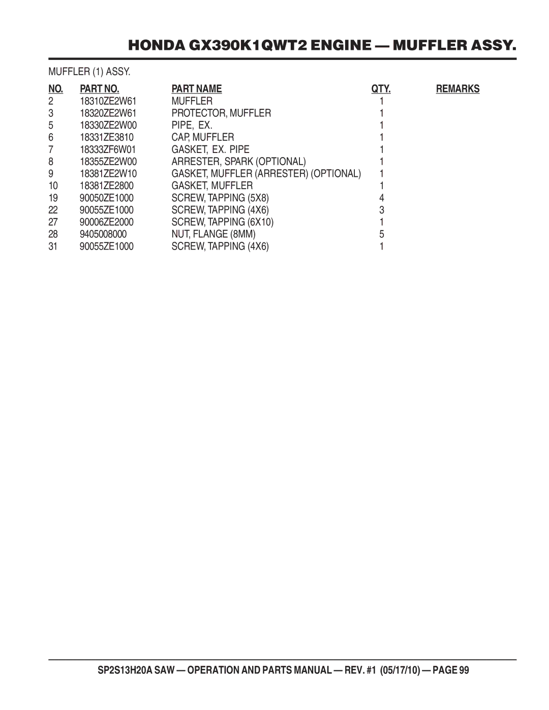 Multiquip SP2S13H20A manual PROTECTOR, Muffler, Pipe, Ex, CAP, Muffler, GASKET, EX. Pipe, ARRESTER, Spark Optional 