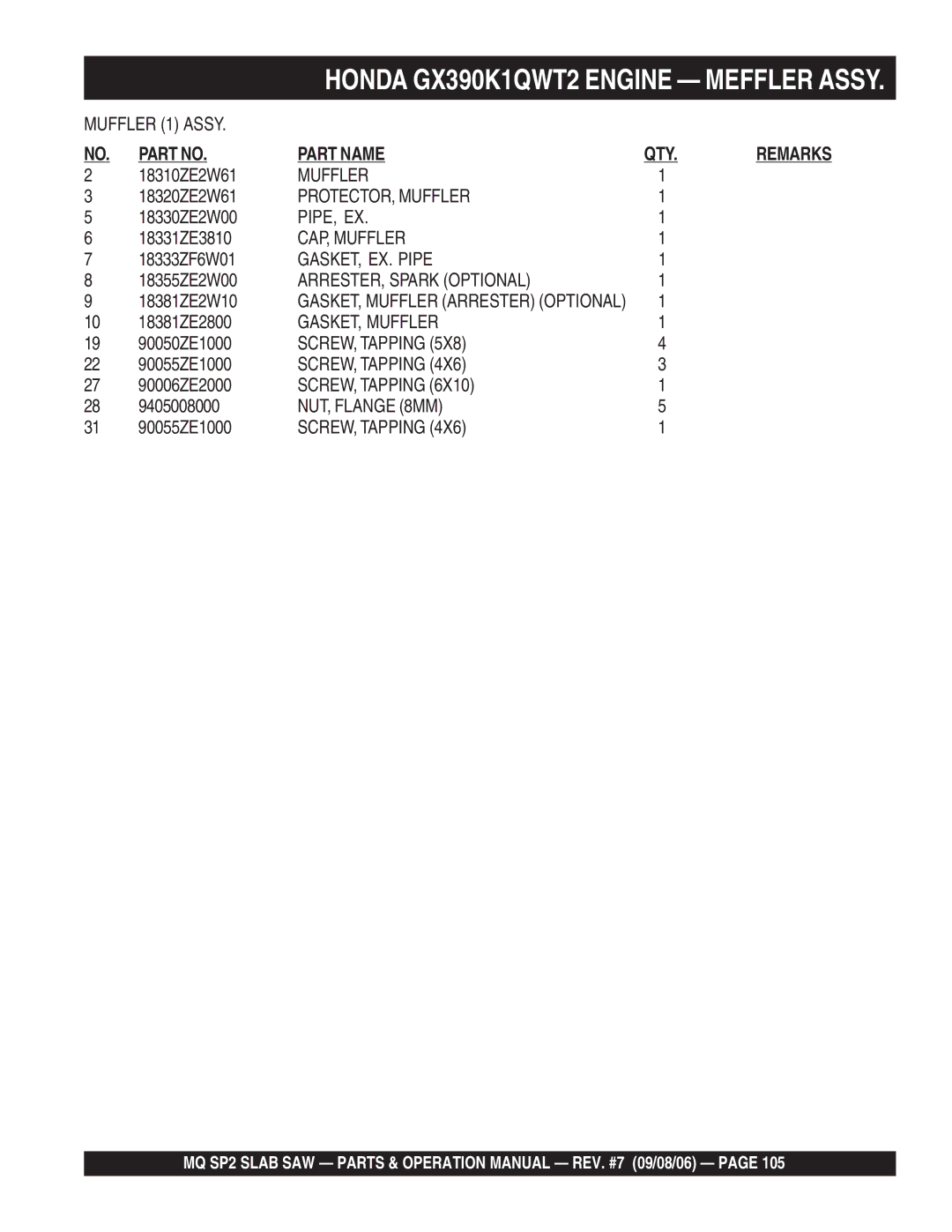 Multiquip SP2S20H20, SP213H20 PROTECTOR, Muffler, Pipe, Ex, CAP, Muffler, GASKET, EX. Pipe, ARRESTER, Spark Optional 