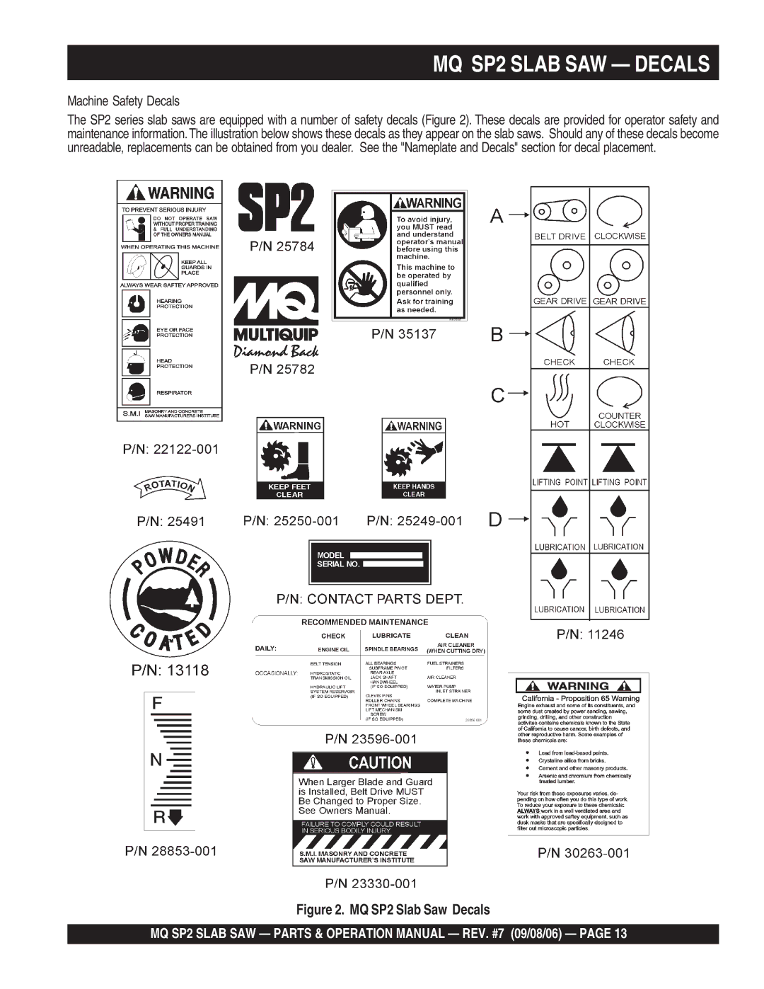 Multiquip SP213H20, SP2S20H20, SP2S13H20 manual Machine Safety Decals, MQ SP2 Slab Saw Decals 