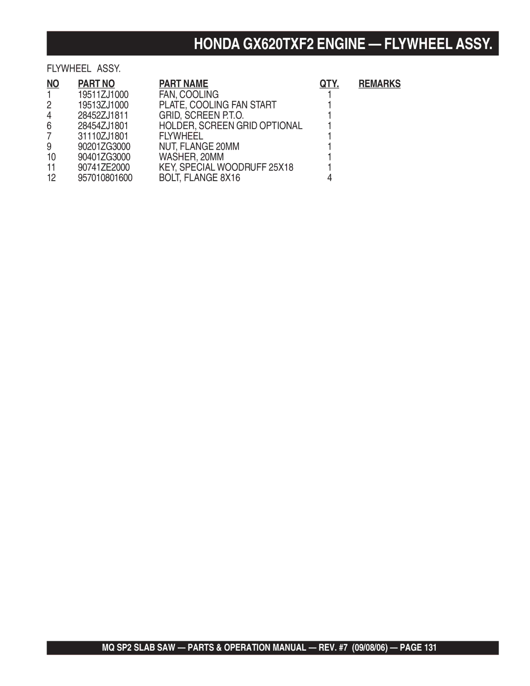 Multiquip SP2S13H20, SP2S20H20, SP213H20 manual PLATE, Cooling FAN Start, GRID, Screen P.T.O, NUT, Flange 20MM, WASHER, 20MM 