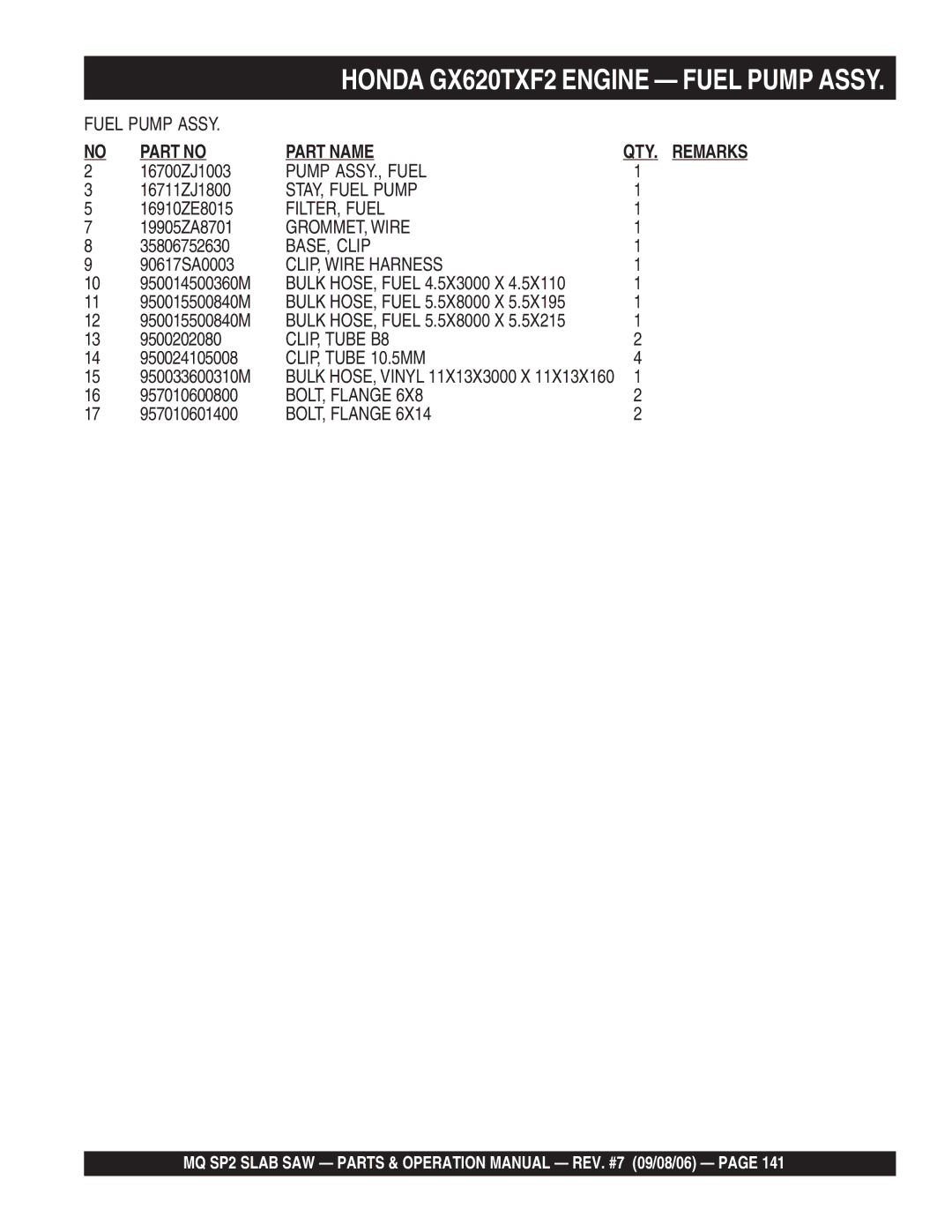 Multiquip SP2S20H20, SP213H20, SP2S13H20 Pump ASSY., Fuel, STAY, Fuel Pump, FILTER, Fuel, BASE, Clip, CLIP, Tube 10.5MM 