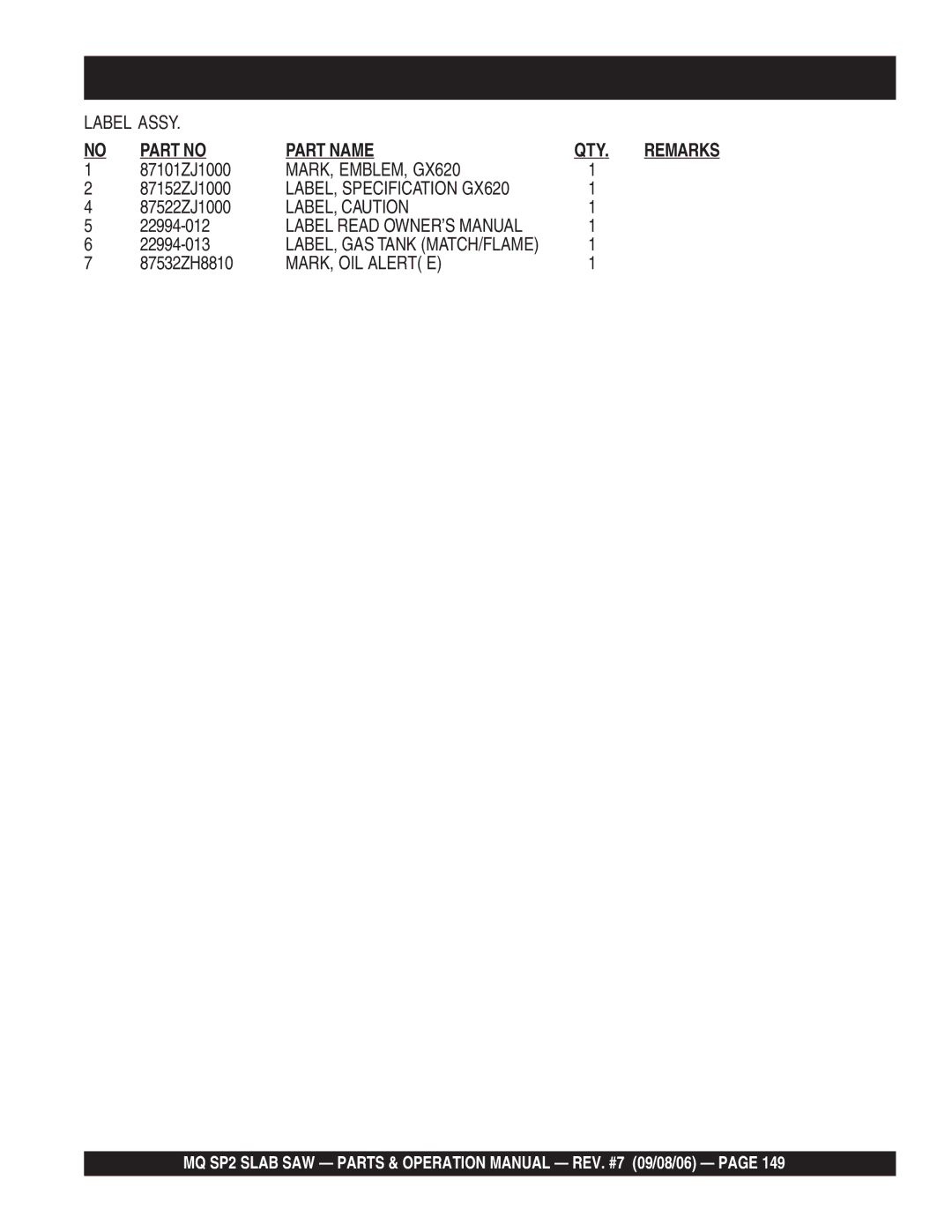 Multiquip SP2S13H20, SP2S20H20, SP213H20 manual MARK, EMBLEM, GX620, LABEL, Specification GX620 