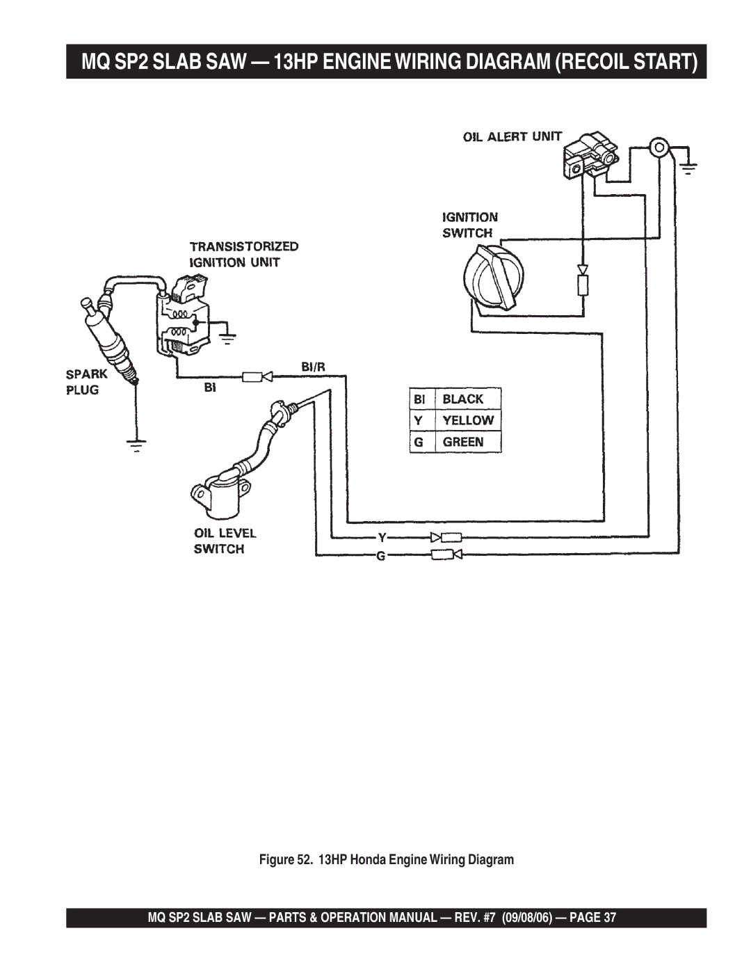 Multiquip SP213H20, SP2S20H20 manual MQ SP2 Slab SAW 13HP Engine Wiring Diagram Recoil Start, HP Honda Engine Wiring Diagram 