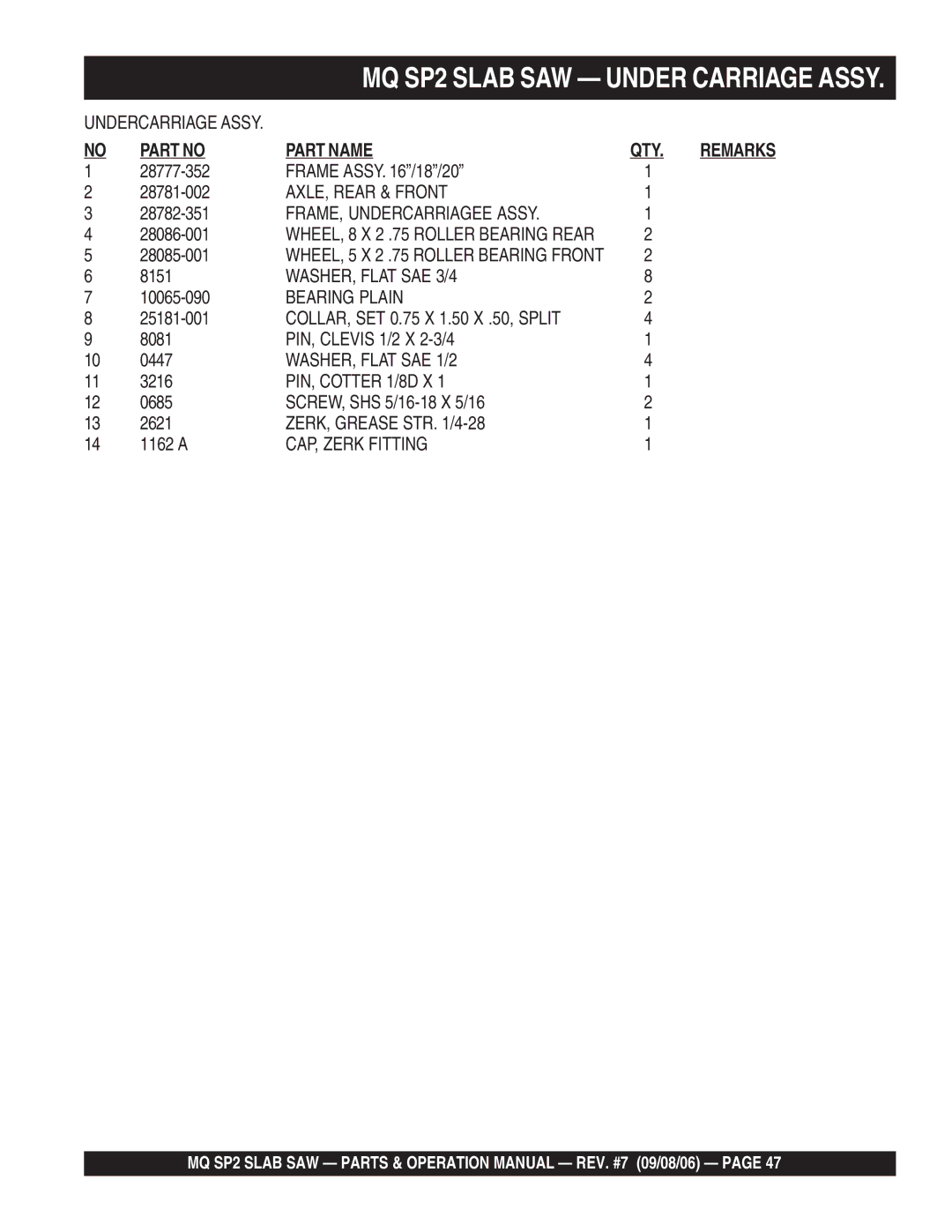 Multiquip SP2S13H20 AXLE, Rear & Front, FRAME, Undercarriagee Assy, WASHER, Flat SAE 3/4, Bearing Plain, CAP, Zerk Fitting 