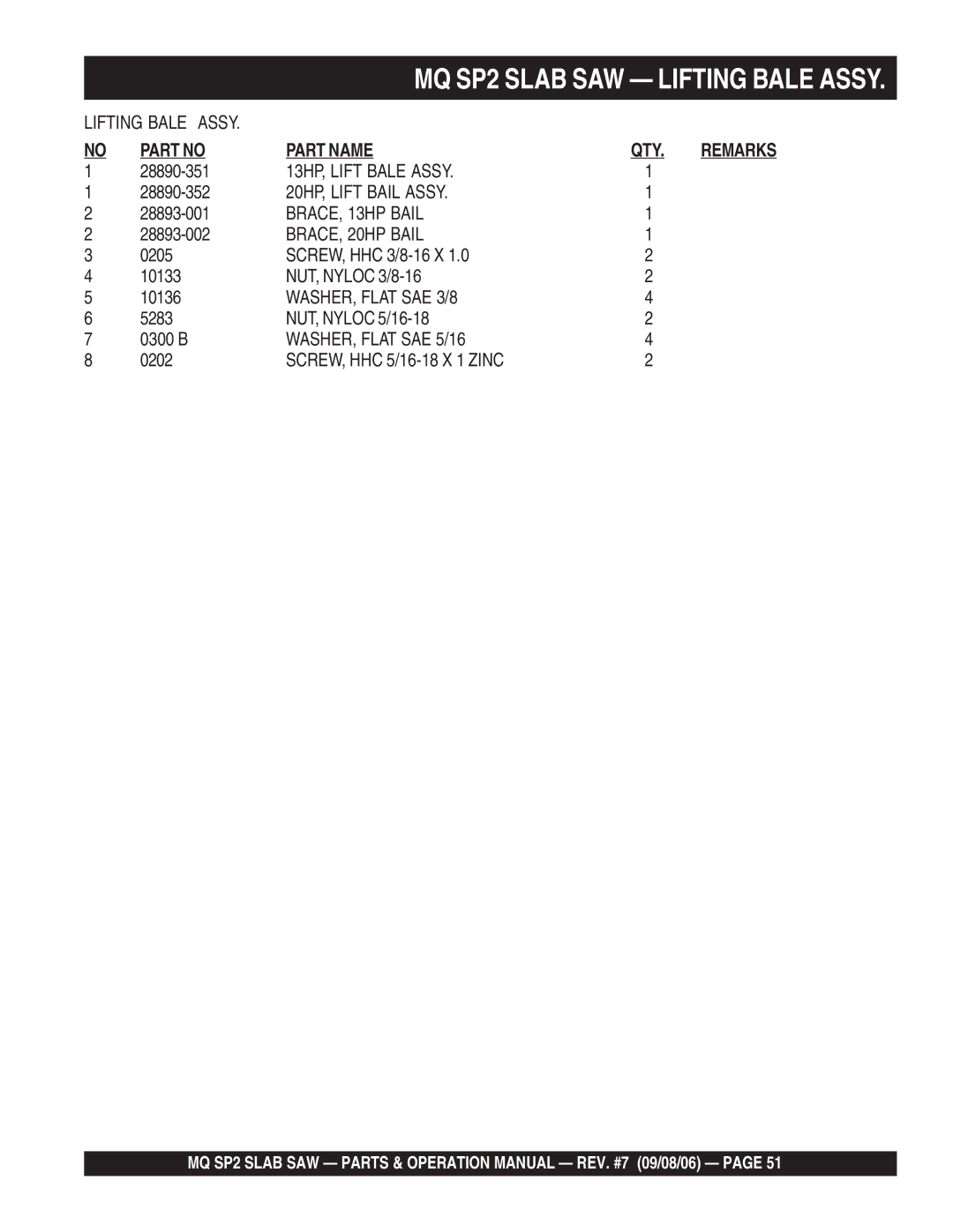 Multiquip SP2S20H20 13HP, Lift Bale Assy, 20HP, Lift Bail Assy, BRACE, 13HP Bail, BRACE, 20HP Bail, WASHER, Flat SAE 3/8 