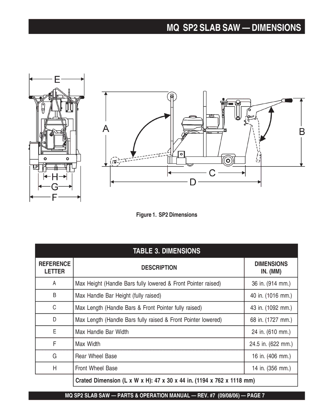 Multiquip SP213H20, SP2S20H20, SP2S13H20 manual MQ SP2 Slab SAW Dimensions 