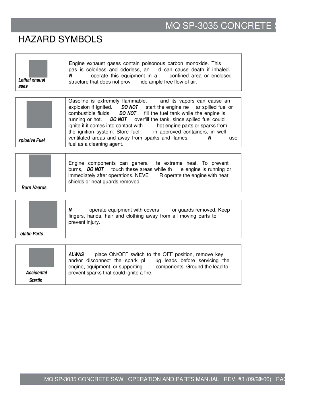 Multiquip SP303526, SP303516, SP303530, SP303520 manual Hazard Symbols 