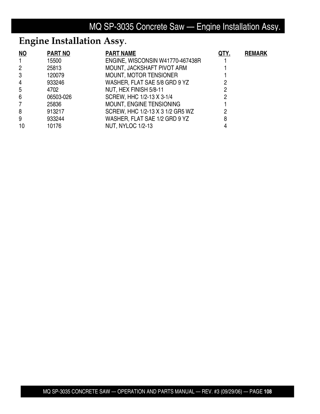 Multiquip SP303526, SP303516, SP303530 MOUNT, Jackshaft Pivot ARM, MOUNT, Motor Tensioner, WASHER, Flat SAE 5/8 GRD 9 YZ 