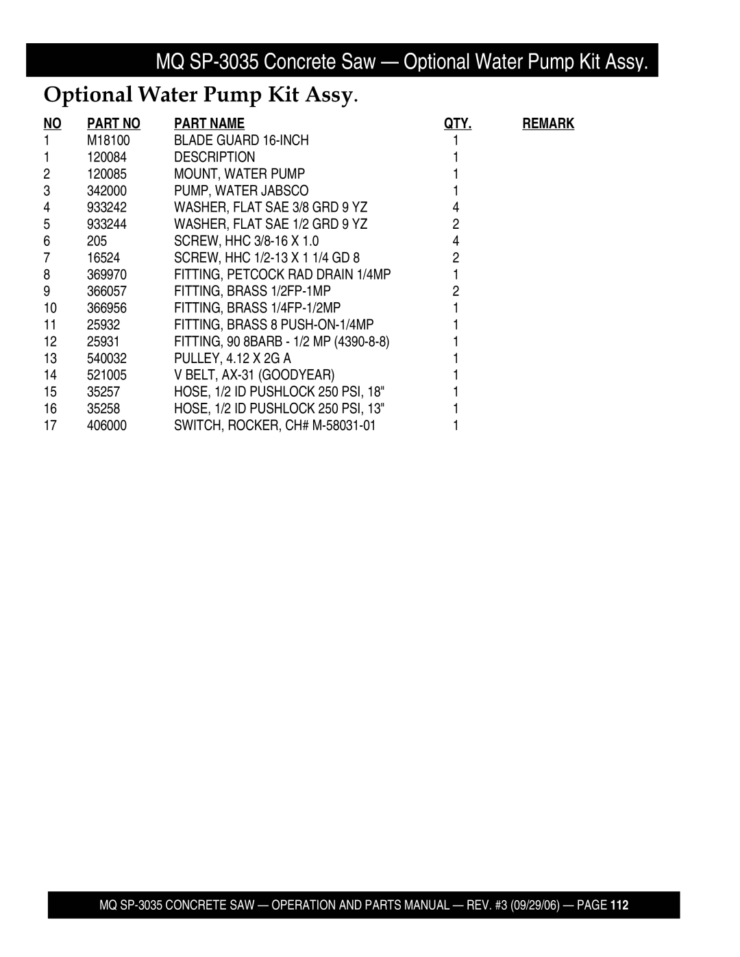 Multiquip SP303526 Description, MOUNT, Water Pump, PUMP, Water Jabsco, FITTING, Brass 1/2FP-1MP, BELT, AX-31 Goodyear 