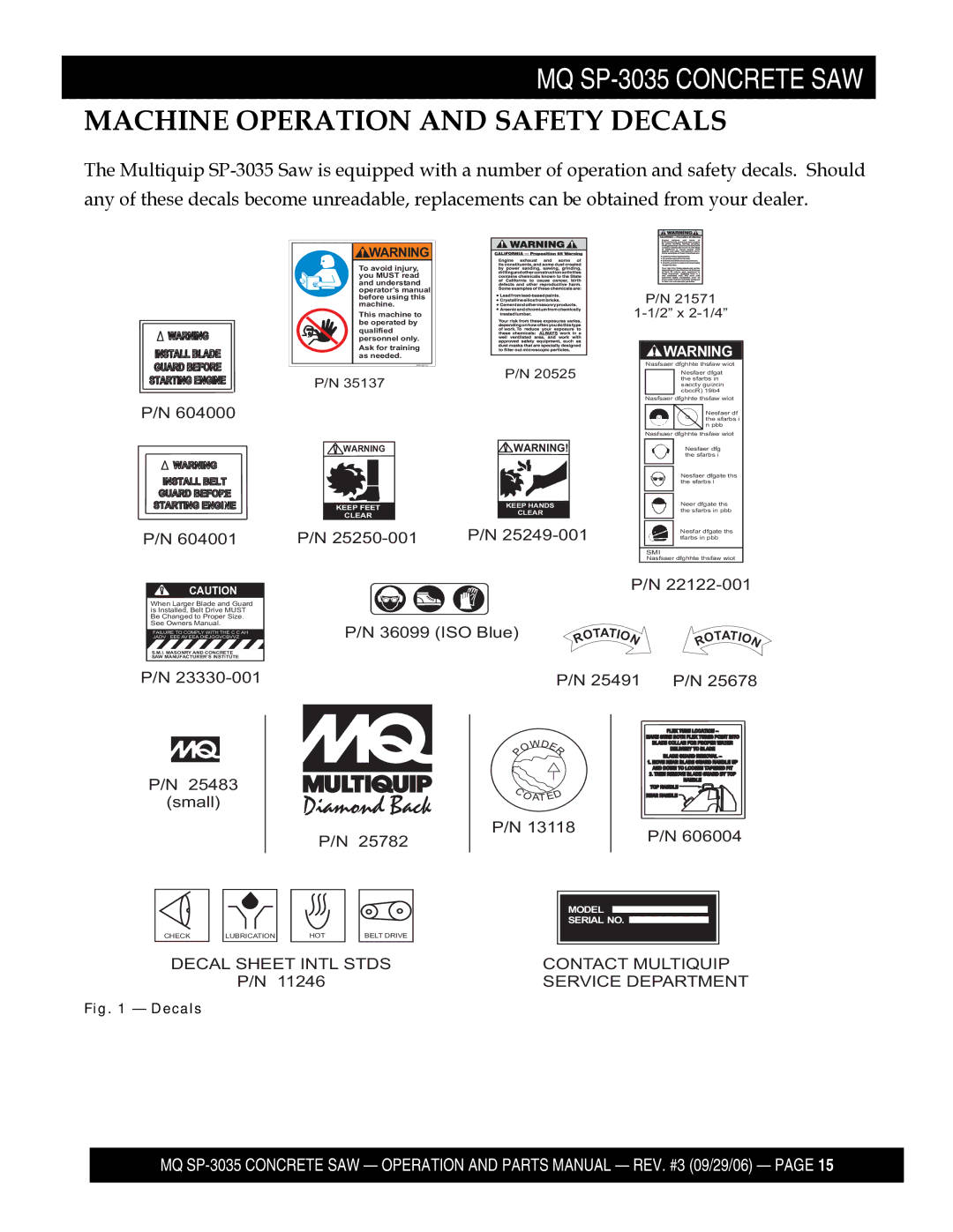 Multiquip SP303530, SP303516, SP303526, SP303520 manual Machine Operation and Safety Decals 