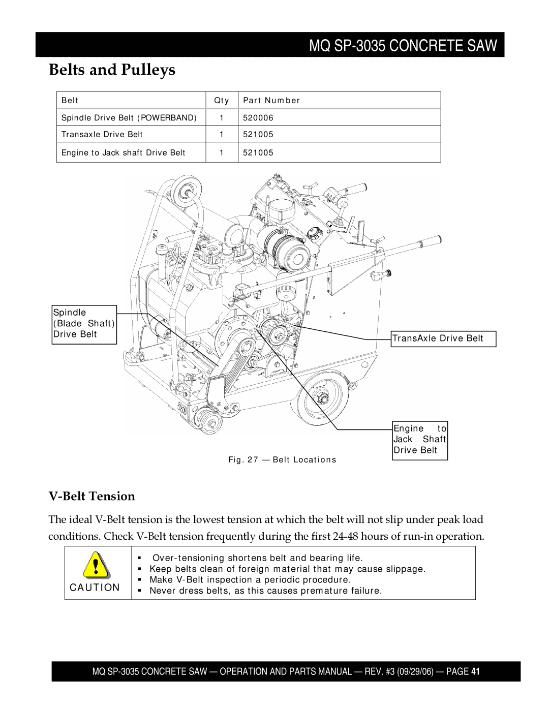 Multiquip SP303520, SP303516, SP303530, SP303526 manual Belts and Pulleys, Belt Tension 