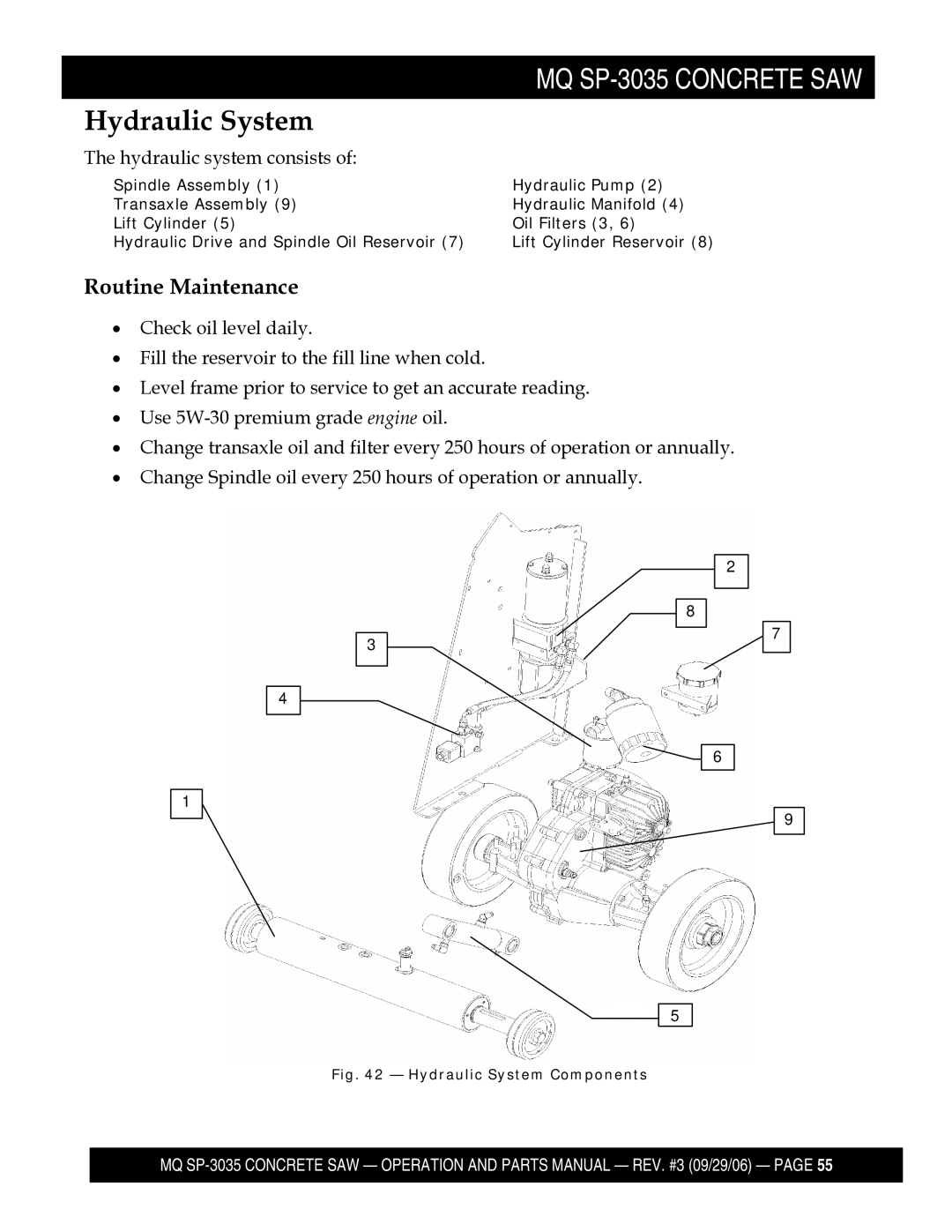 Multiquip SP303530, SP303516, SP303526, SP303520 manual Hydraulic System, Routine Maintenance 