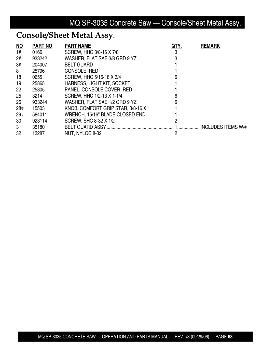 Multiquip SP303526, SP303516, SP303530 WASHER, Flat SAE 3/8 GRD 9 YZ, Belt Guard, Console, Red, HARNESS, Light KIT, Socket 