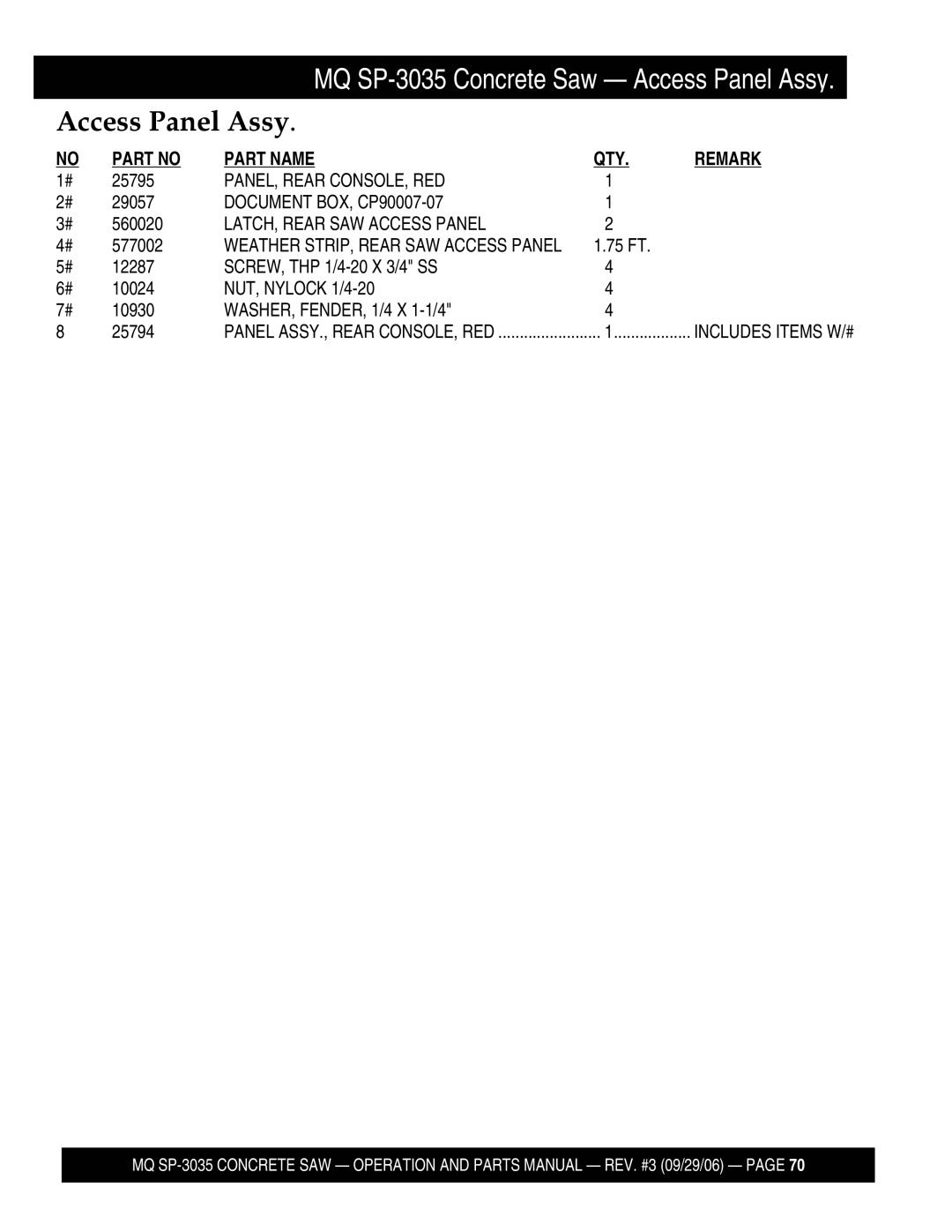 Multiquip SP303516, SP303530, SP303526 PANEL, Rear CONSOLE, RED, Document BOX, CP90007-07, LATCH, Rear SAW Access Panel 