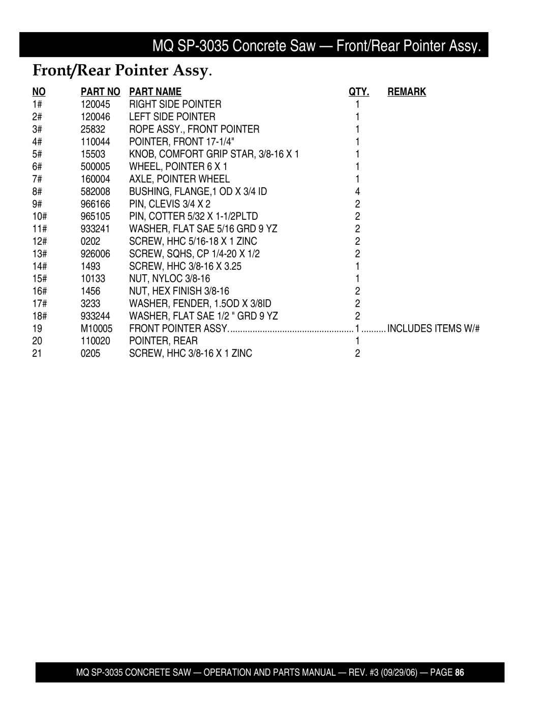 Multiquip SP303516 Right Side Pointer, Left Side Pointer, Rope ASSY., Front Pointer, POINTER, Front 17-1/4, POINTER, Rear 