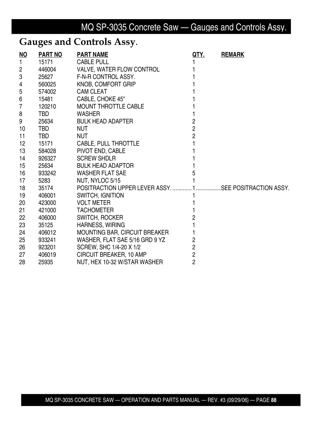 Multiquip SP303526 Cable Pull, VALVE, Water Flow Control, R Control Assy, CABLE, Choke, Mount Throttle Cable TBD Washer 