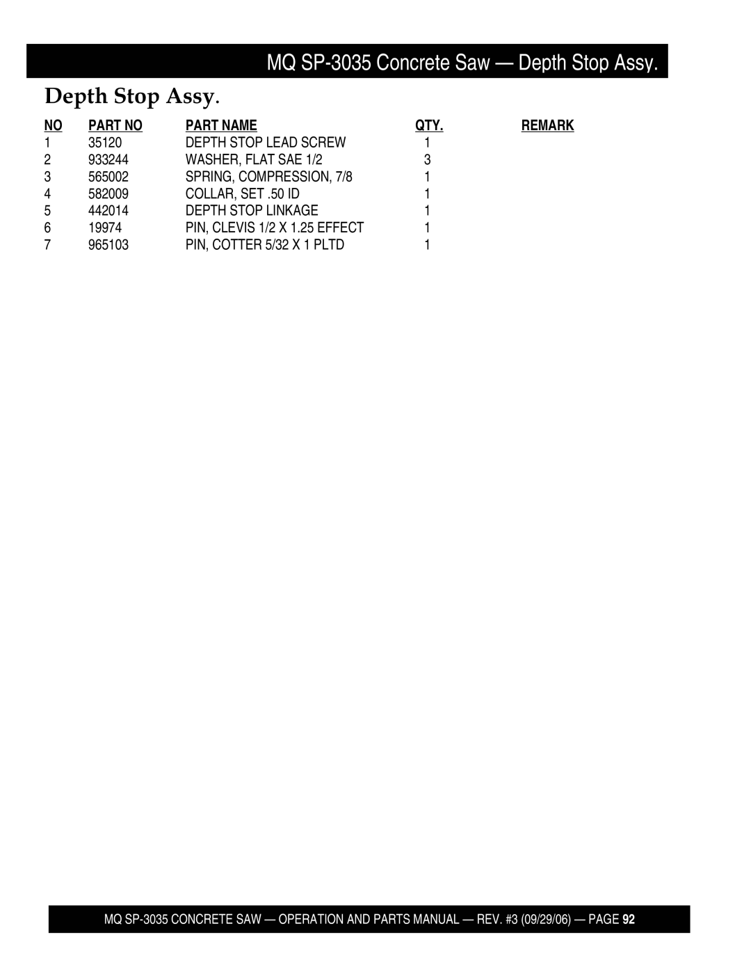 Multiquip SP303526, SP303516 Depth Stop Lead Screw, WASHER, Flat SAE 1/2, SPRING, COMPRESSION, 7/8, COLLAR, SET .50 ID 