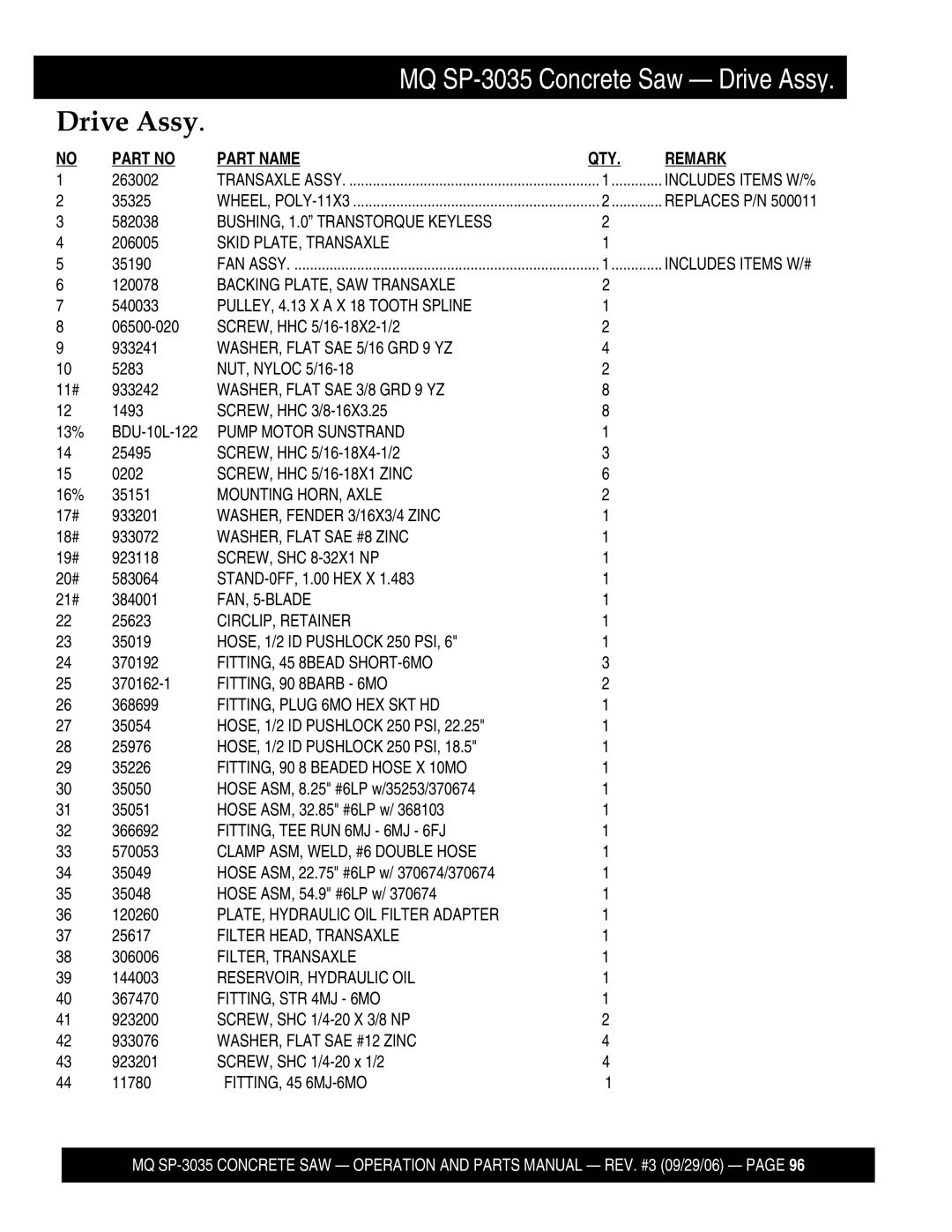 Multiquip SP303526, SP303516, SP303530, SP303520 manual Part Name QTY Remark 