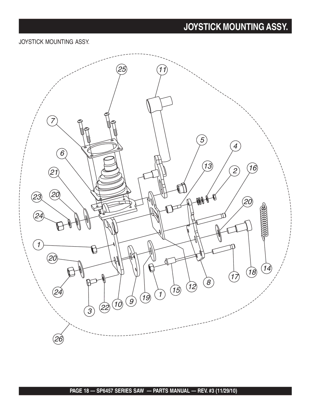 Multiquip SP6457 manual Joystick Mounting Assy 