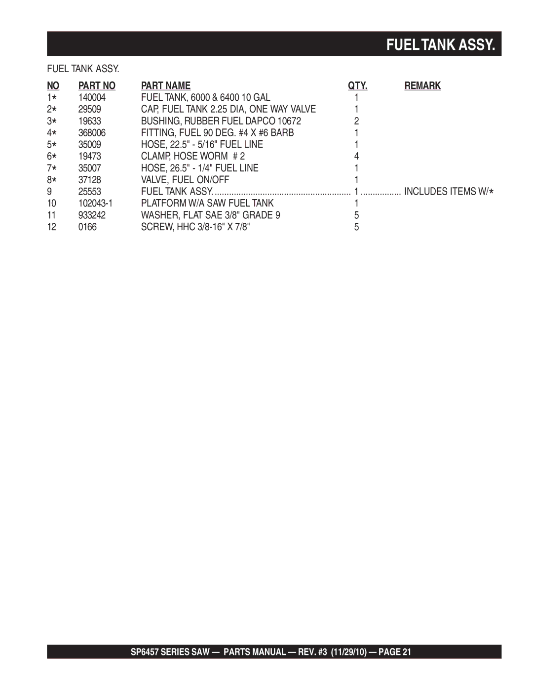 Multiquip SP6457 manual Fueltank Assy 