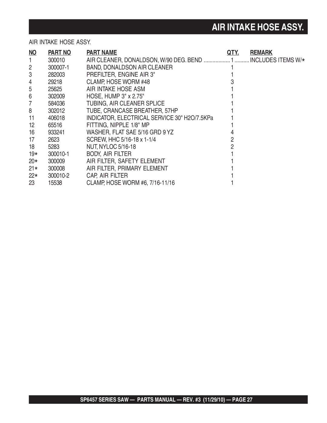 Multiquip SP6457 manual AIR Intake Hose Assy 