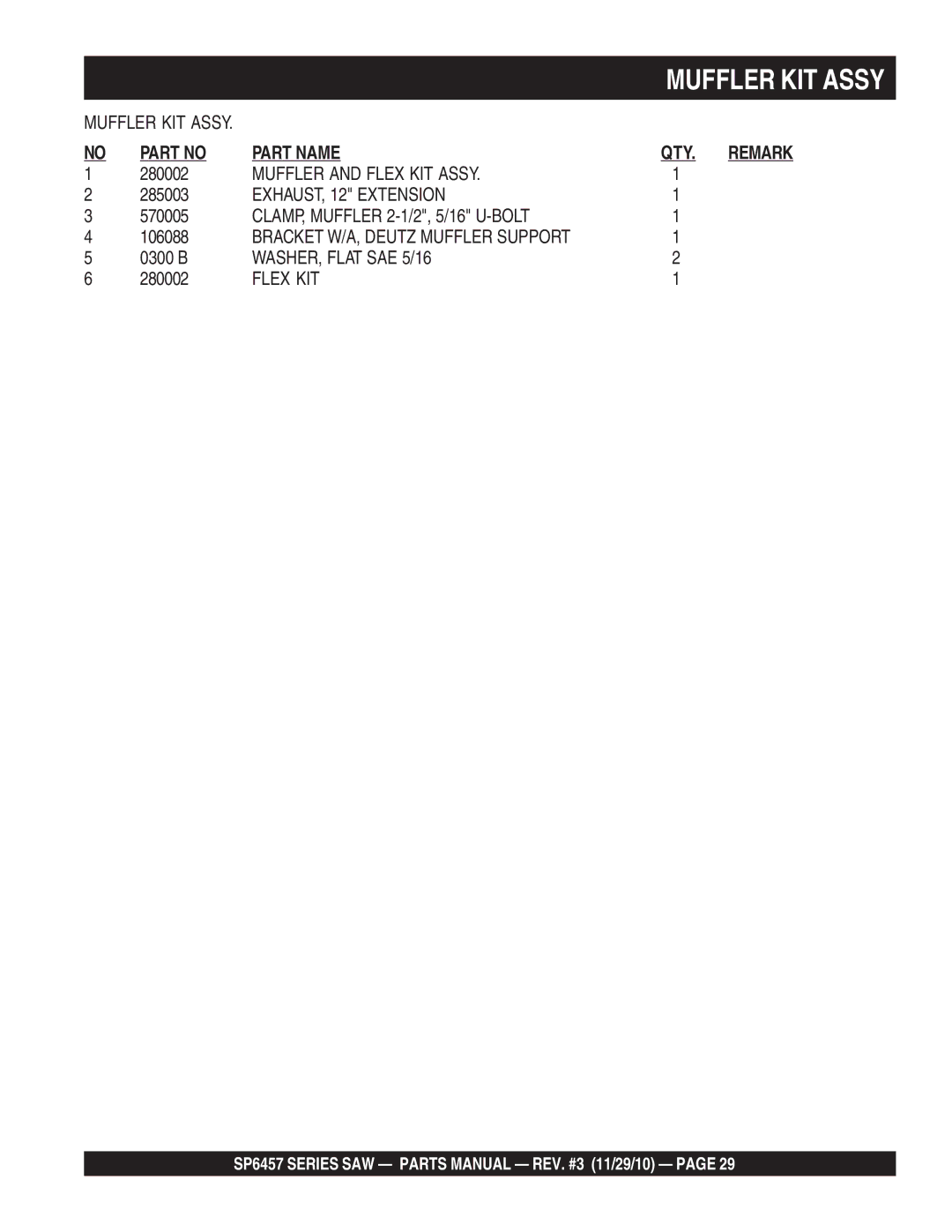 Multiquip SP6457 manual Muffler KIT Assy, Muffler and Flex KIT Assy, EXHAUST, 12 Extension, WASHER, Flat SAE 5/16 