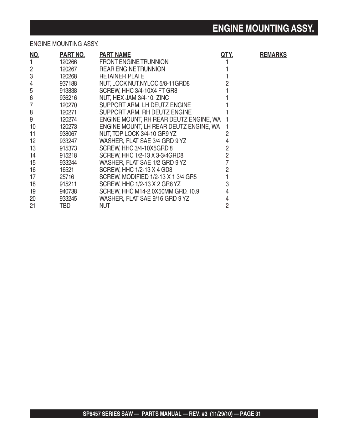 Multiquip SP6457 manual Front Engine Trunnion, Rear Engine Trunnion, Retainer Plate, NUT, Lock NUT,NYLOC 5/8-11GRD8 