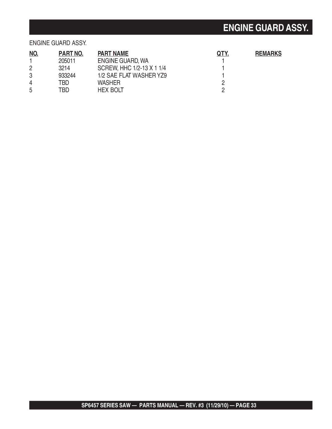 Multiquip SP6457 manual Engine GUARD, WA, SAE Flat Washer YZ9 TBD HEX Bolt 