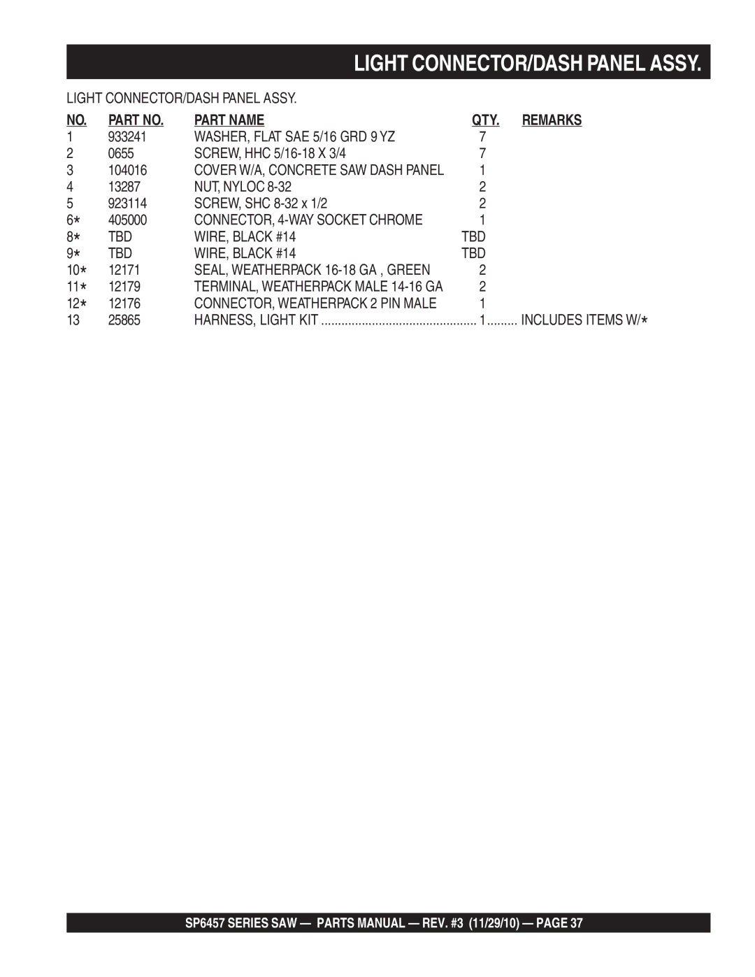 Multiquip SP6457 manual TBD WIRE, Black #14, 25865 