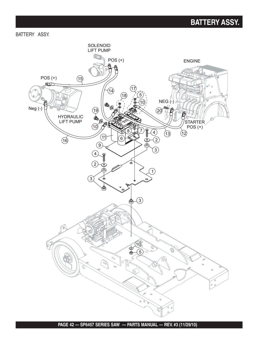 Multiquip SP6457 manual Battery Assy 