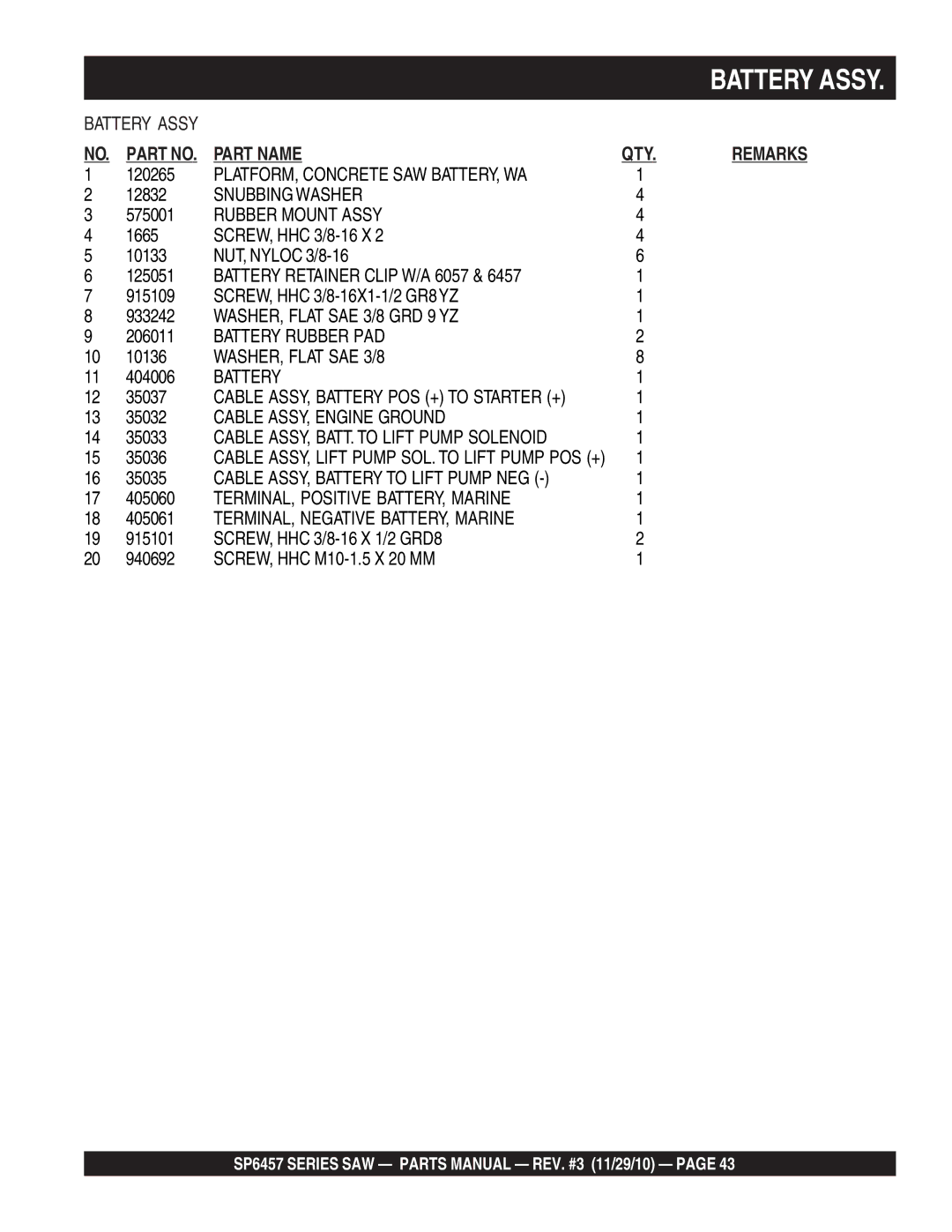 Multiquip SP6457 manual Battery Assy, TERMINAL, Negative BATTERY, Marine 