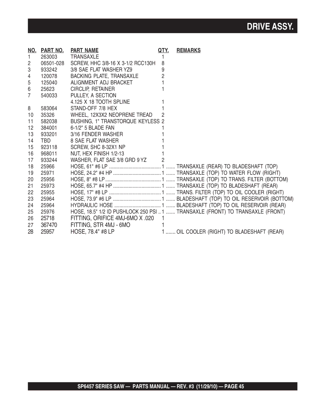 Multiquip SP6457 manual FITTING, STR 4MJ 6MO, Part Name QTY Remarks 