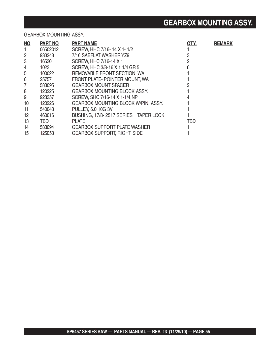 Multiquip SP6457 Saeflat Washer YZ9, Removable Front SECTION, WA, Front PLATE- Pointer MOUNT, WA, Gearbox Mount Spacer 