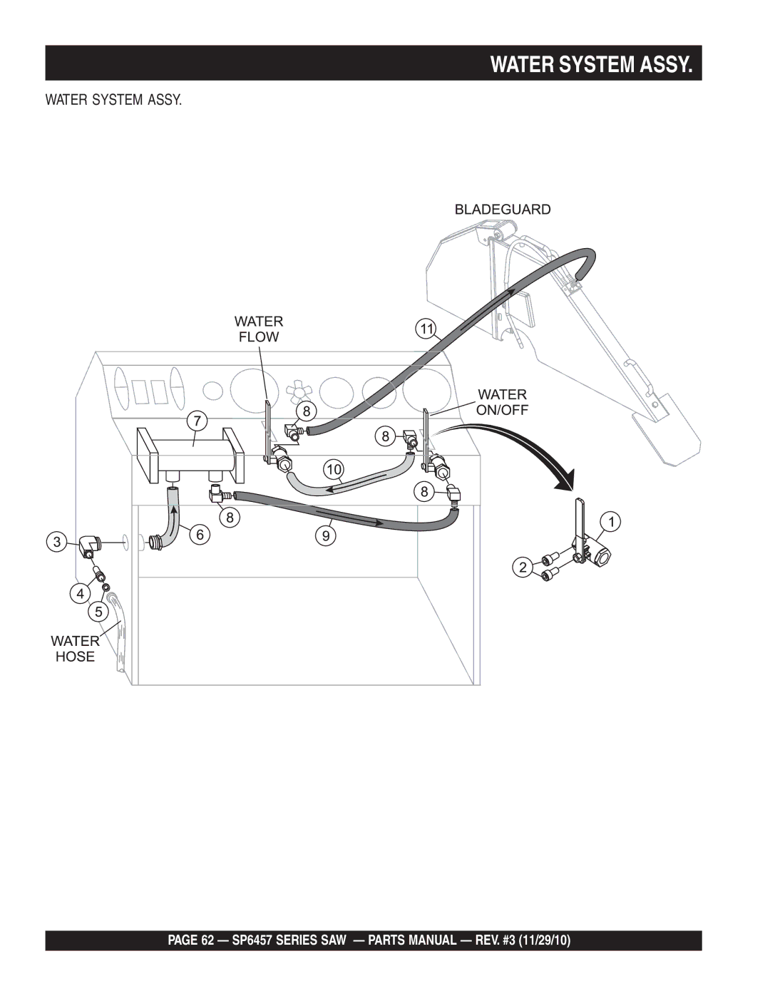 Multiquip SP6457 manual Water System Assy 