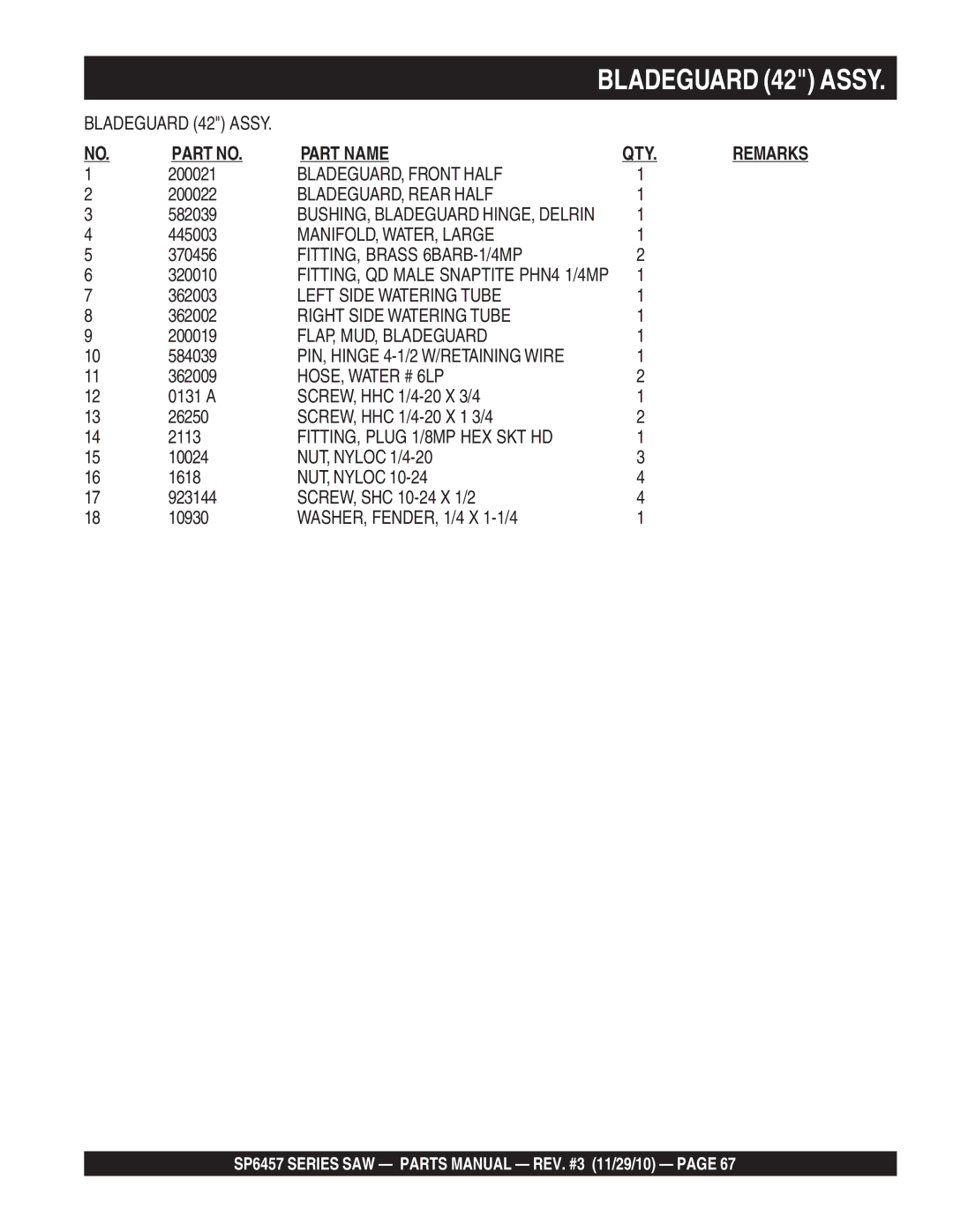 Multiquip SP6457 manual BLADEGUARD, Front Half, BLADEGUARD, Rear Half, MANIFOLD, WATER, Large, FLAP, MUD, Bladeguard 