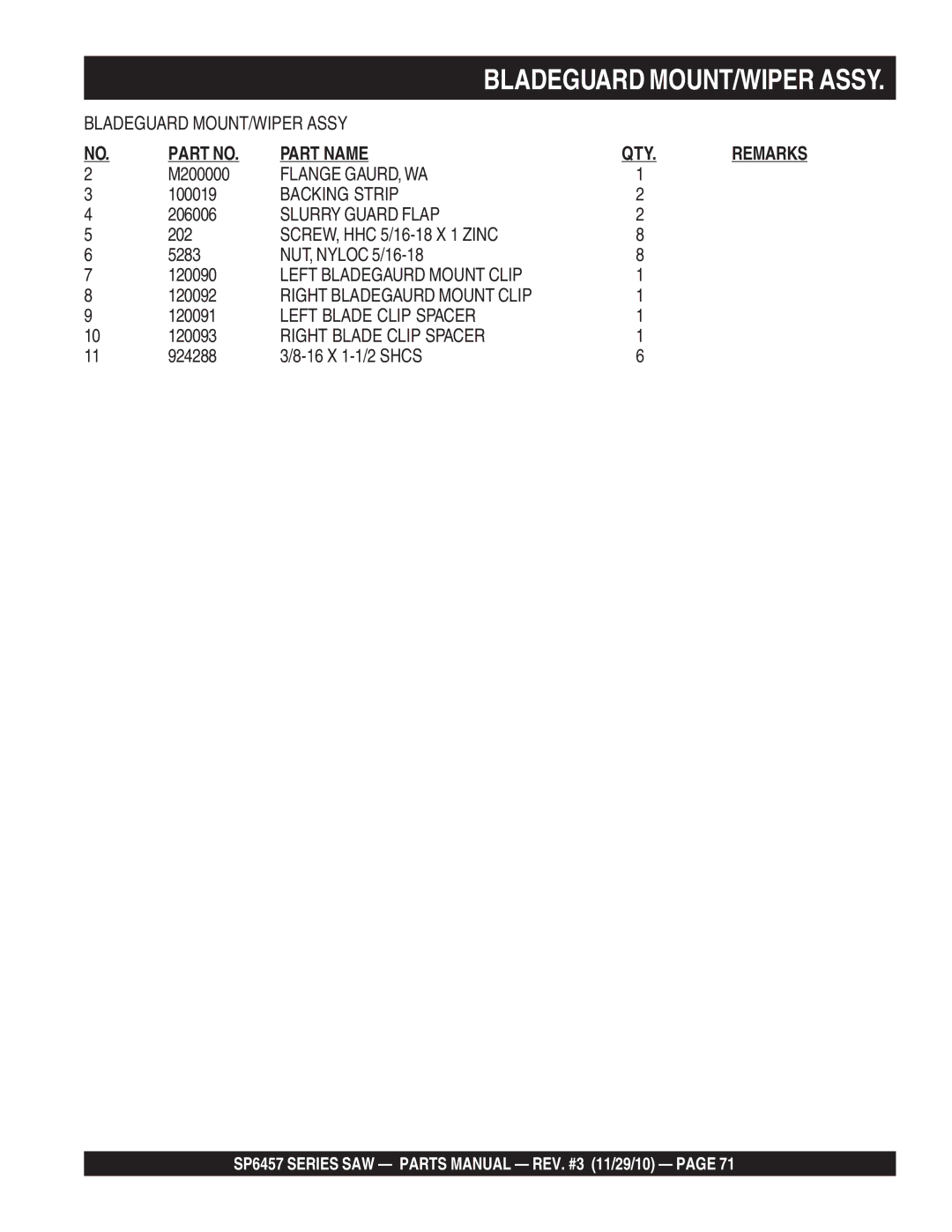 Multiquip SP6457 Flange GAURD, WA, Backing Strip, Slurry Guard Flap, Left Bladegaurd Mount Clip, Left Blade Clip Spacer 