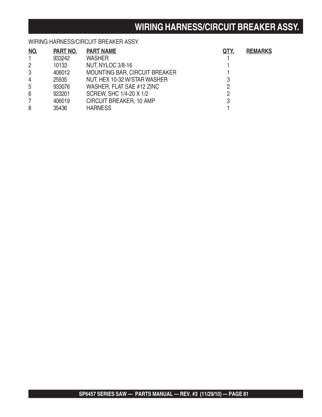 Multiquip SP6457 manual Mounting BAR, Circuit Breaker, NUT, HEX 10-32 W/STAR Washer, WASHER, Flat SAE #12 Zinc, Harness 