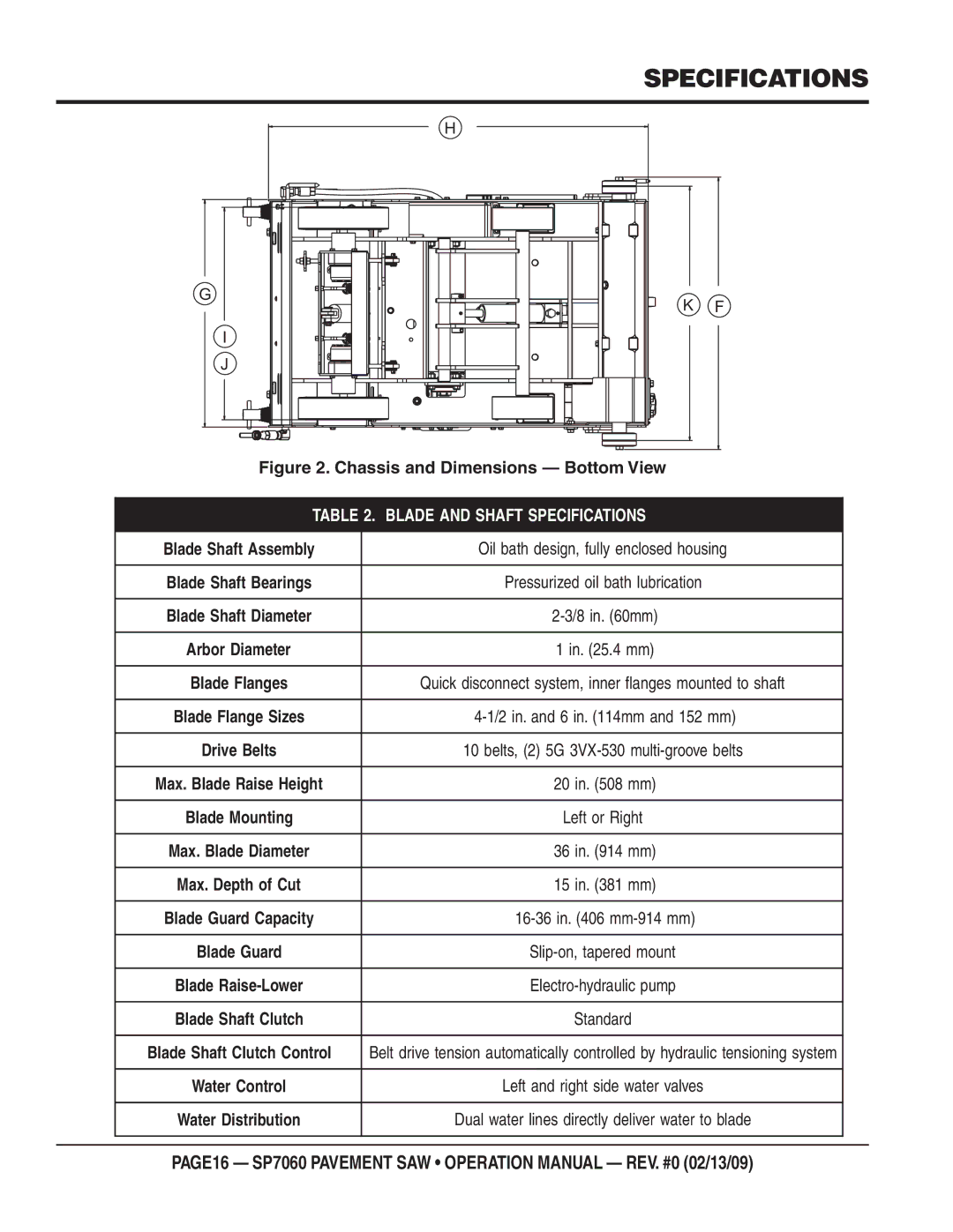 Multiquip SP706016, SP706020, SP706036, SP706030, SP706026 Specifications, Oil bath design, fully enclosed housing 