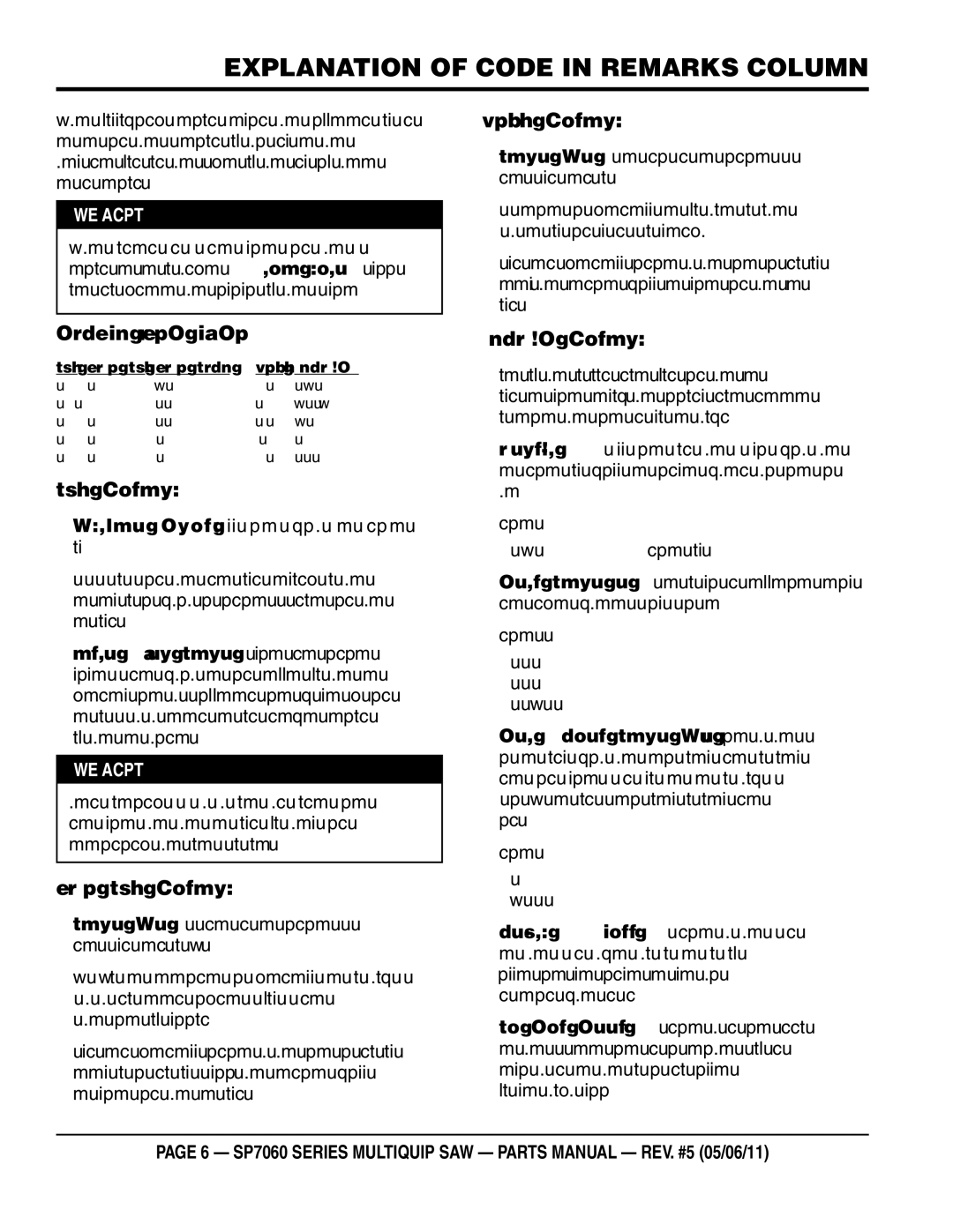 Multiquip SP706036, SP706020, SP706030, SP706026, SP706012 manual Explanation of code in remarks column, Xxxxx only Not Used on 