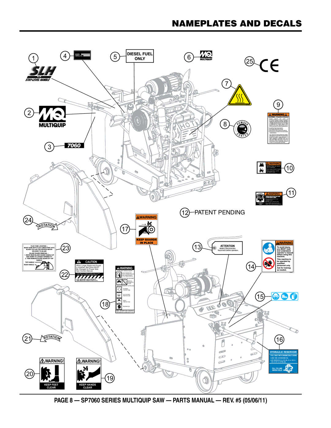 Multiquip SP706026, SP706020, SP706036, SP706030, SP706012 manual Nameplates and Decals 