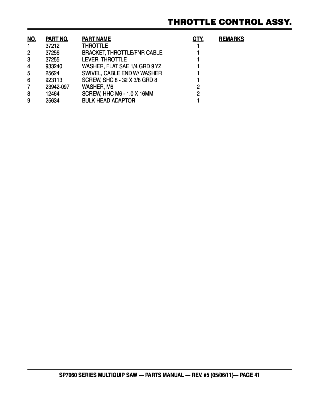Multiquip SP706036 throttle control assy, Part Name, SP7060 SERIES MULTIQUIP SAW - PARTS MANUAL - REV. #5 05/06/11- PAGE 