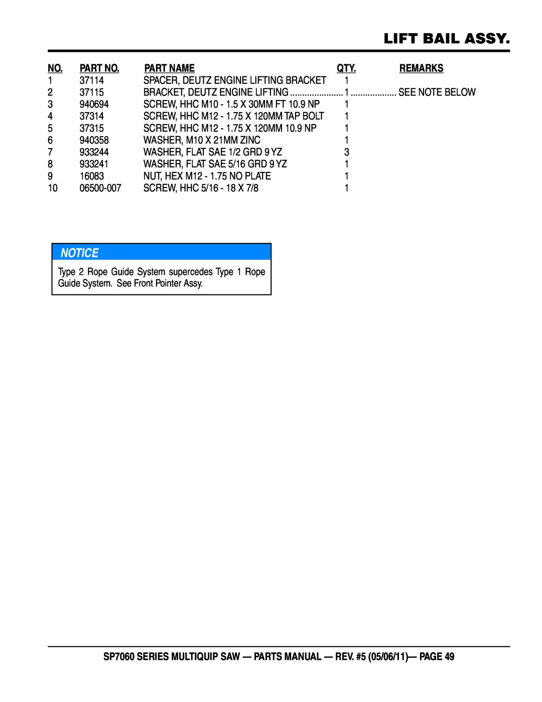 Multiquip SP706012 lift bail assy, Part Name, Remarks, SP7060 SERIES MULTIQUIP SAW - PARTS MANUAL - REV. #5 05/06/11- PAGE 