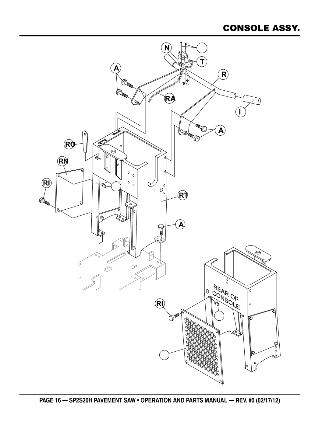 Multiquip SPs20H manual Console assy 