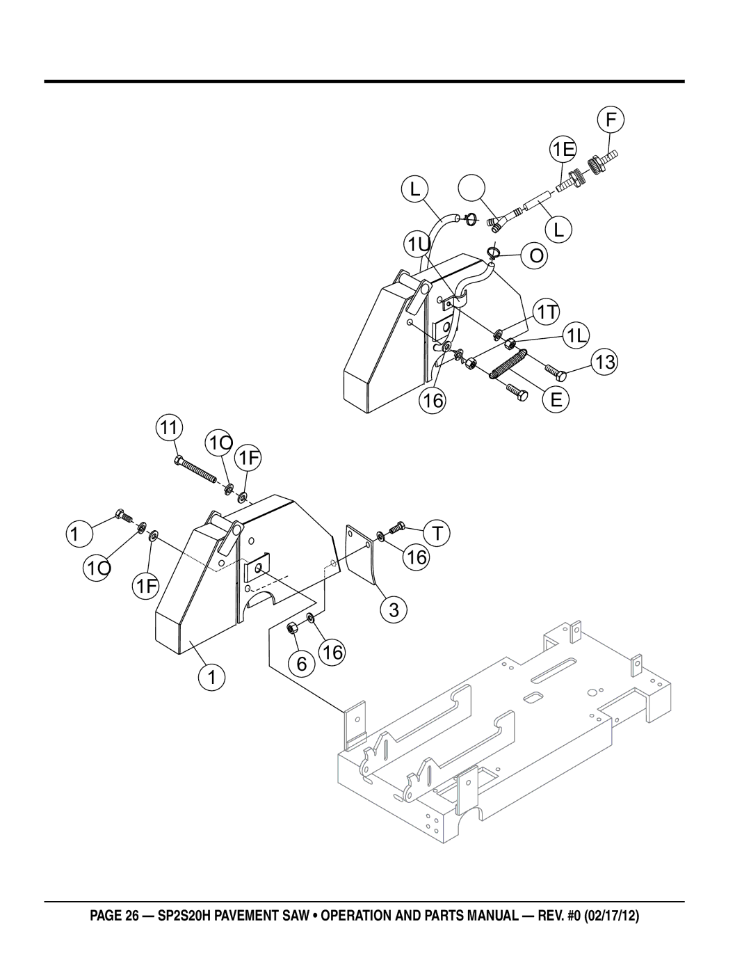 Multiquip SPs20H manual Blade guard assy 