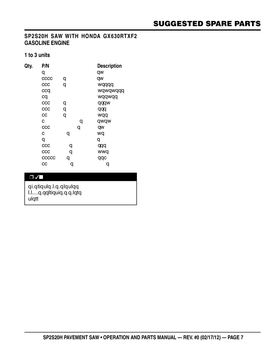 Multiquip SPs20H manual Suggested Spare Parts 