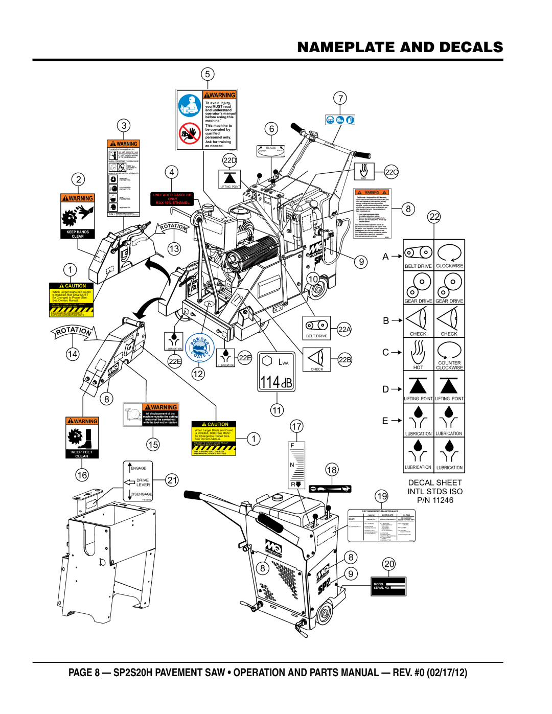 Multiquip SPs20H manual Nameplate and Decals, Keep Hands Clear 