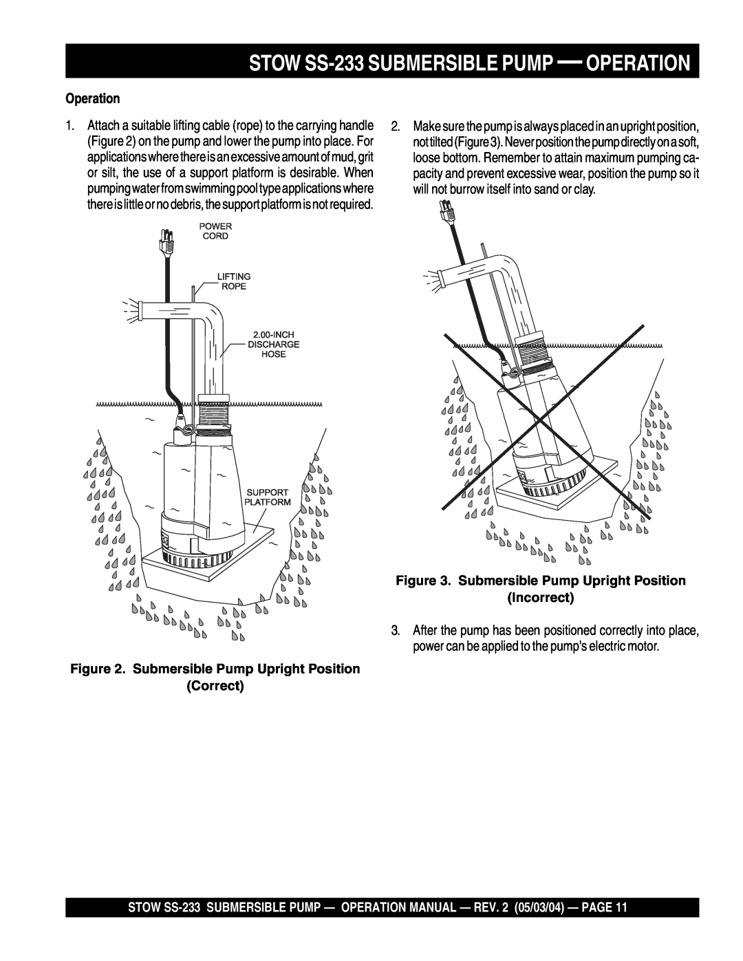 Multiquip manual STOW SS-233 SUBMERSIBLE PUMP - OPERATION, Operation, Submersible Pump Upright Position Incorrect 