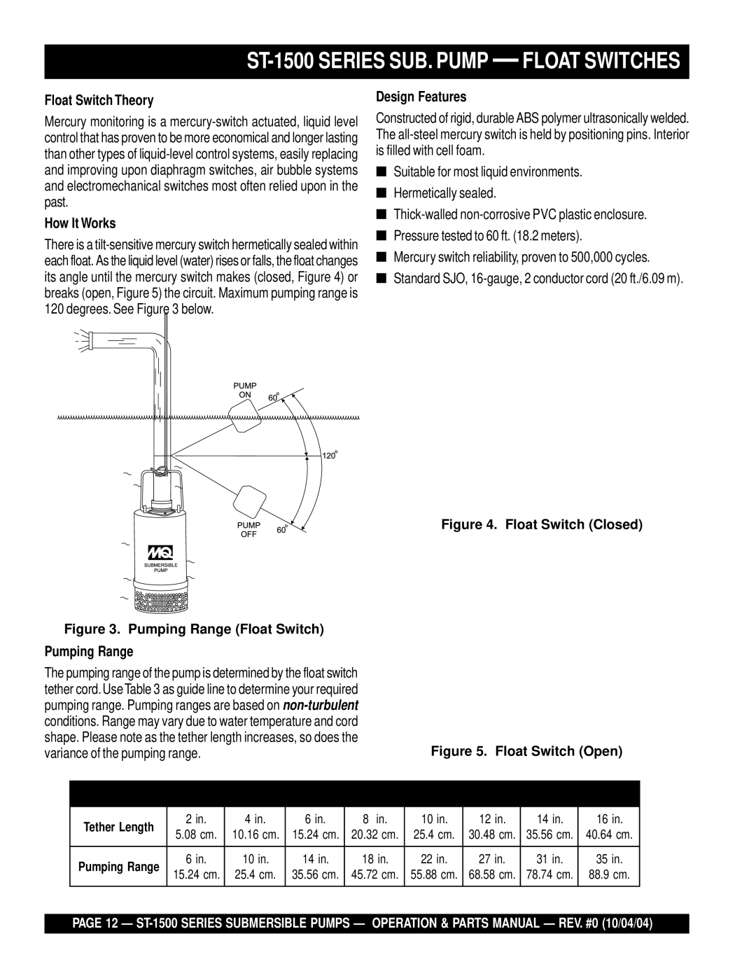 Multiquip ST-1500 manual Float Switch Theory, How It Works, Design Features 